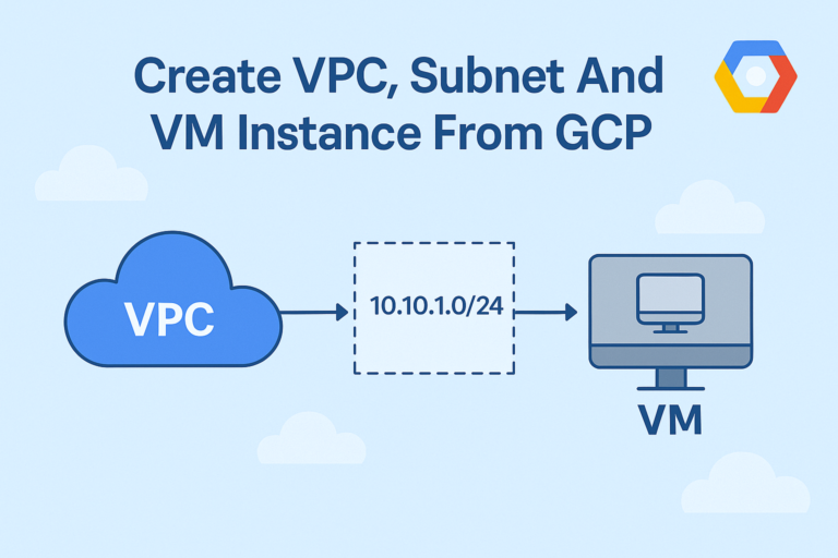 Creating a VPC, Subnet and VM Instance on GCP