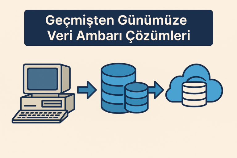 Geçmişten Günümüze Veri Ambarı Çözümleri
